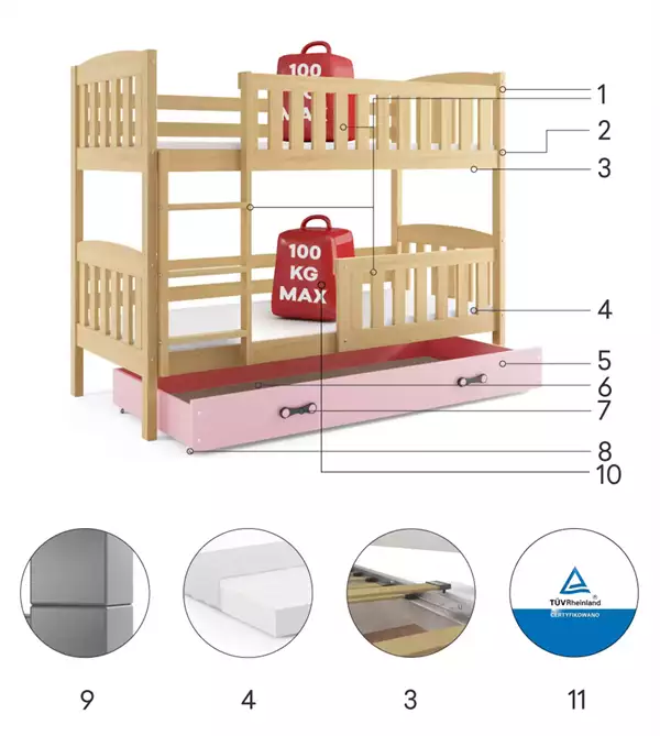 Componenti del Letto a castello per giovani KUBUŚ 90X190 con materasso e cassetto, pino/rosa