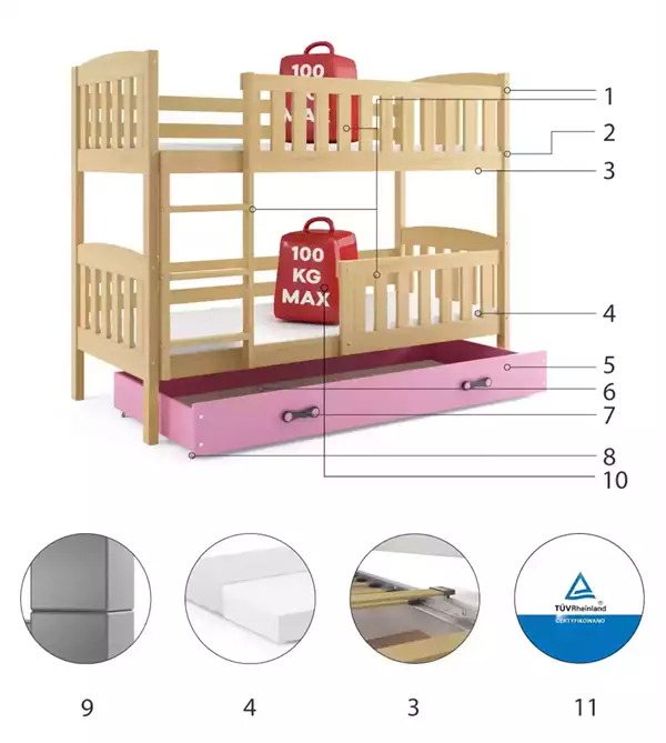 Componenti del Letto a castello per giovani KUBUŚ 90x200 con cassetto, pino/rosa