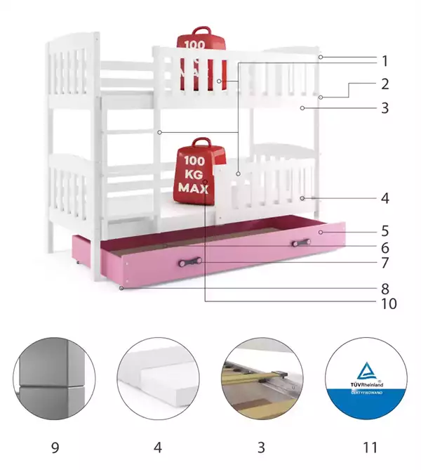 Componenti del Letto a castello per giovani KUBUŚ 90x200 con materasso e cassetto, bianco/rosa Componenti del Letto a castello per giovani KUBUŚ 90x200 con materasso e cassetto, bianco/rosa