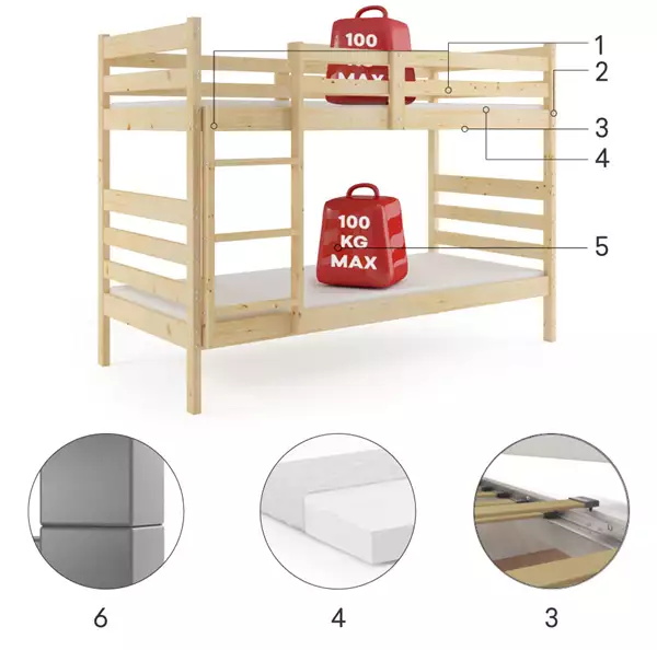 Letto a castello per ragazzi Eryk 90X190, pino-1 | Interbeds Czesci Skladowe Letto a castello per ragazzi Eryk 90X190, pino-1 | Interbeds Czesci Skladowe