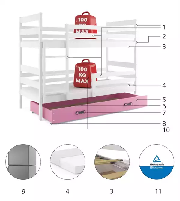 Componenti del Letto a castello per ragazzi ERYK 90x200 con cassetto, bianco/rosa Componenti del Letto a castello per ragazzi ERYK 90x200 con cassetto, bianco/rosa
