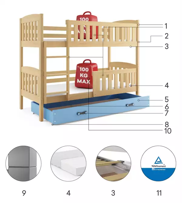 Componenti del Letto a castello per ragazzi KUBUŚ 90x190 con cassetto, pino/blu Componenti del Letto a castello per ragazzi KUBUŚ 90x190 con cassetto, pino/blu
