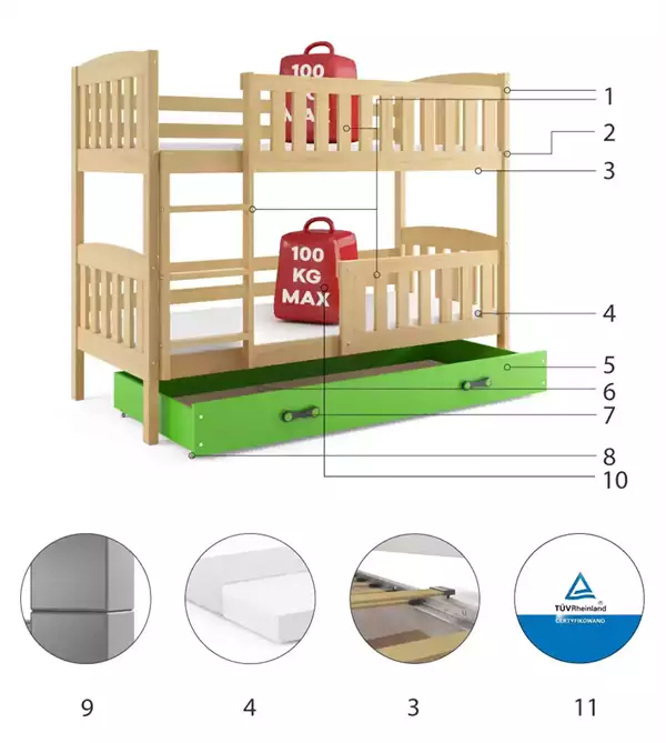 Componenti del Letto a castello per ragazzi KUBUŚ 90x190 con cassetto, pino/verde Componenti del Letto a castello per ragazzi KUBUŚ 90x190 con cassetto, pino/verde