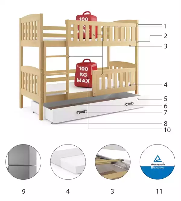 Componenti del Letto a castello per ragazzi KUBUŚ 90x190 con materasso e cassetto, pino/bianco Componenti del Letto a castello per ragazzi KUBUŚ 90x190 con materasso e cassetto, pino/bianco