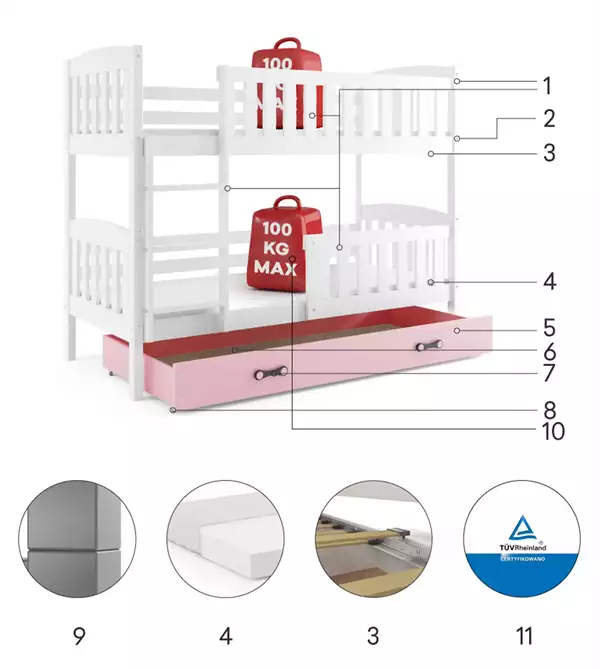 Componenti del Letto a castello per ragazzi KUBUŚ 90x200 con cassetto, bianco/rosa Componenti del Letto a castello per ragazzi KUBUŚ 90x200 con cassetto, bianco/rosa