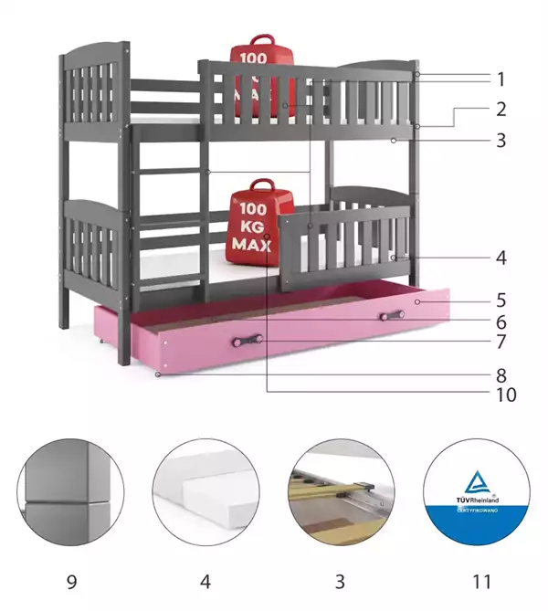 Componenti del Letto a castello per ragazzi KUBUŚ 90x200 con cassetto, grafite/rosa Componenti del Letto a castello per ragazzi KUBUŚ 90x200 con cassetto, grafite/rosa