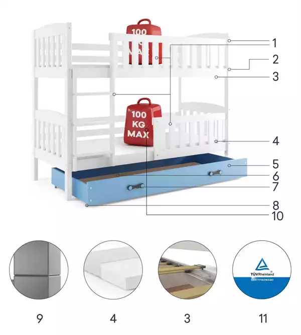 Componenti del Letto a castello per ragazzi KUBUŚ 90X200 con materasso e cassetto, bianco/blu Componenti del Letto a castello per ragazzi KUBUŚ 90X200 con materasso e cassetto, bianco/blu