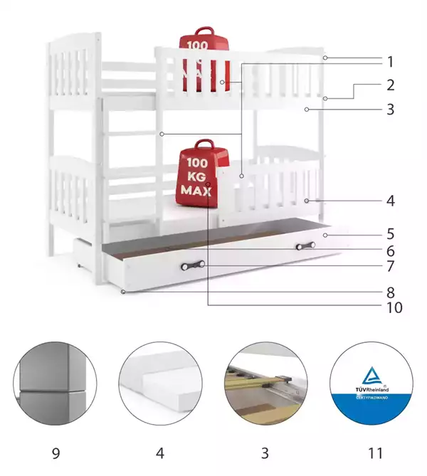 Componenti del Letto a castello per ragazzi KUBUŚ 90x200 con materasso e cassetto, bianco
