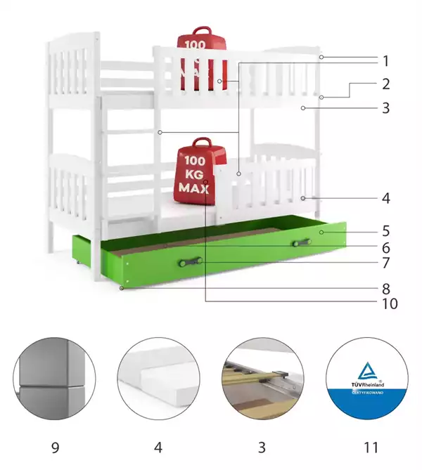 Componenti del Letto a castello per ragazzi KUBUŚ 90x200 con materasso e cassetto, bianco/verde Componenti del Letto a castello per ragazzi KUBUŚ 90x200 con materasso e cassetto, bianco/verde