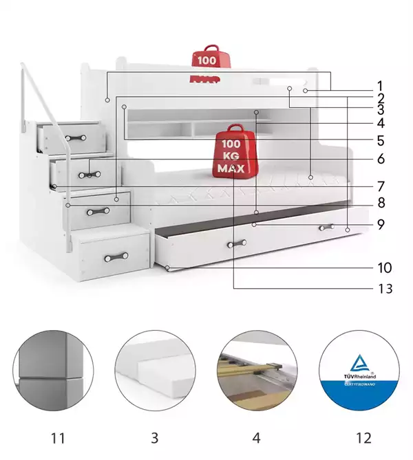 Componenti del Letto a castello per ragazzi MAX 3 120X200 con cassetto, bianco Componenti del Letto a castello per ragazzi MAX 3 120X200 con cassetto, bianco