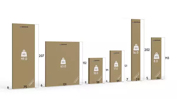 Pacco per Letto a castello per ragazzi MAX 3 120X200 con cassetto, bianco Pacco per Letto a castello per ragazzi MAX 3 120X200 con cassetto, bianco