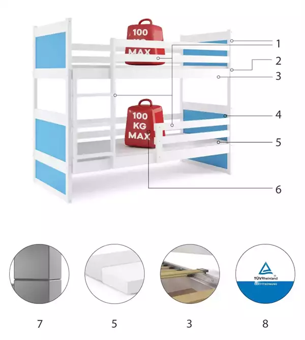 Componenti del Letto a castello per ragazzi RICO 90X200 con materasso, bianco/blu