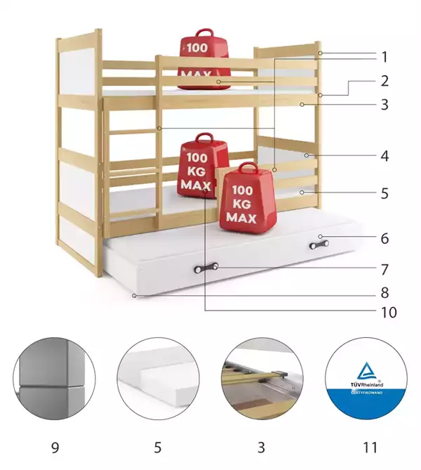 Componenti del Letto a castello triplo per ragazzi RICO 90x190 con cassetto, pino/bianco Componenti del Letto a castello triplo per ragazzi RICO 90x190 con cassetto, pino/bianco