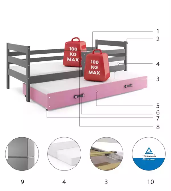 Componenti del Letto estraibile per giovani ERYK 90X200 con cassetto, grafite/rosa Componenti del Letto estraibile per giovani ERYK 90X200 con cassetto, grafite/rosa