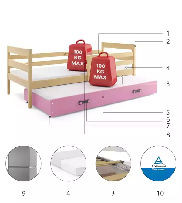 Componenti del Letto estraibile per giovani ERYK 90X200 con materasso e cassetto, pino/rosa Componenti del Letto estraibile per giovani ERYK 90X200 con materasso e cassetto, pino/rosa