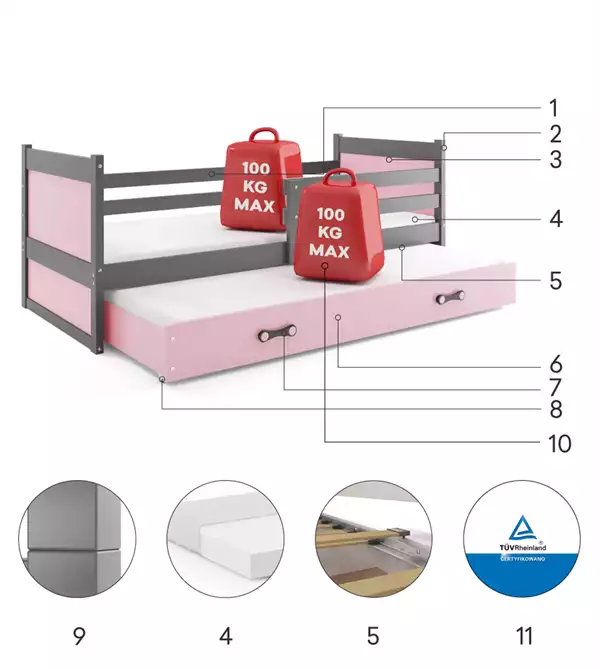 Componenti del Letto estraibile per giovani RICO 90X190 con materasso e cassetto, grafite/rosa Componenti del Letto estraibile per giovani RICO 90X190 con materasso e cassetto, grafite/rosa