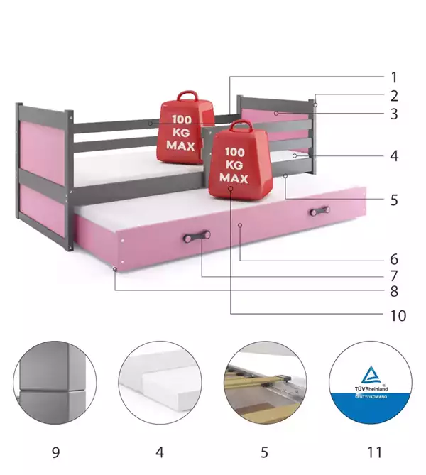 Componenti del Letto estraibile per giovani RICO 90x200 con cassetto, grafite/rosa Componenti del Letto estraibile per giovani RICO 90x200 con cassetto, grafite/rosa