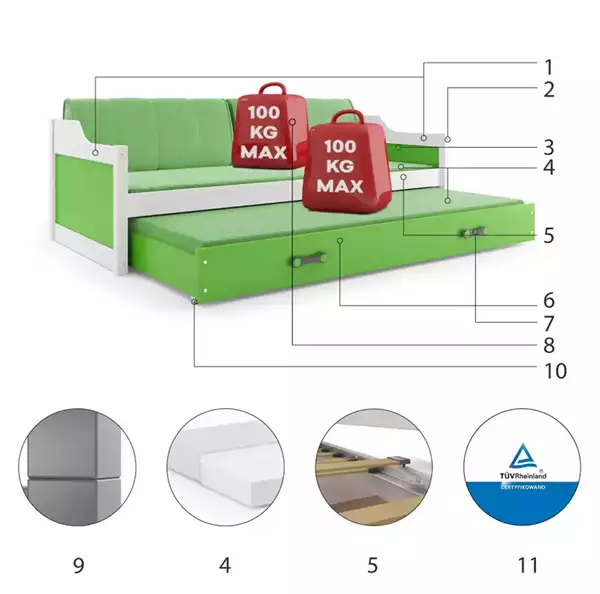 Componenti del Letto estraibile per ragazzi DAWID 90x200 con materasso e cassetto, bianco/verde Componenti del Letto estraibile per ragazzi DAWID 90x200 con materasso e cassetto, bianco/verde