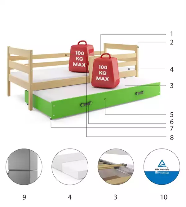 Componenti del Letto estraibile per ragazzi ERYK 80x190 con cassetto, pino/verde Componenti del Letto estraibile per ragazzi ERYK 80x190 con cassetto, pino/verde