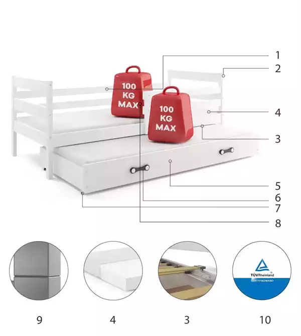 Componenti del Letto estraibile per ragazzi ERYK 90x200 con cassetto, bianco Componenti del Letto estraibile per ragazzi ERYK 90x200 con cassetto, bianco