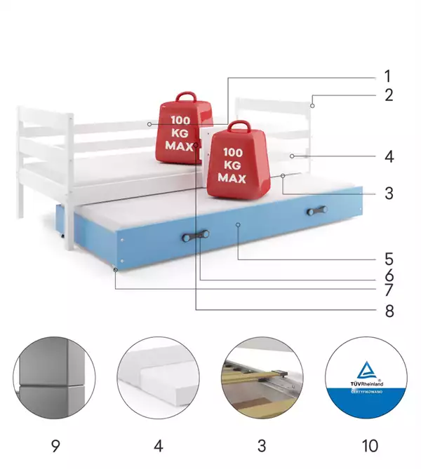 Componenti del Letto estraibile per ragazzi ERYK 90x200 con materasso e cassetto, bianco/blu Componenti del Letto estraibile per ragazzi ERYK 90x200 con materasso e cassetto, bianco/blu