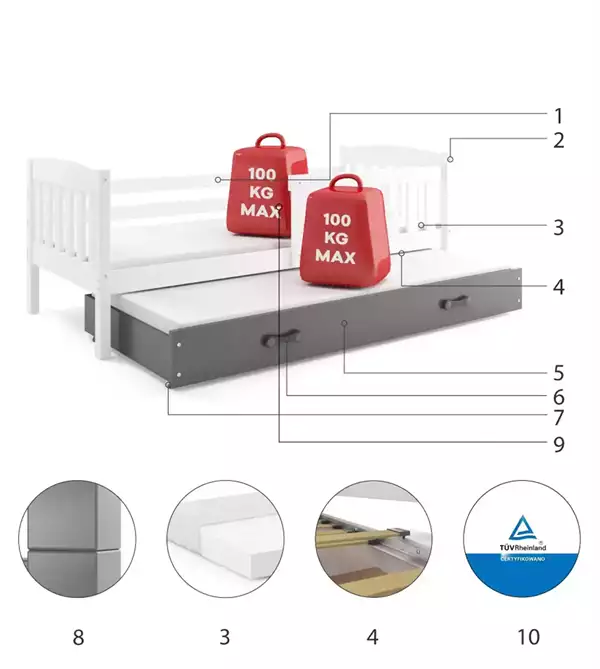 Componenti del Letto estraibile per ragazzi KUBUŚ 90X200 con materasso e cassetto, bianco/grafite Componenti del Letto estraibile per ragazzi KUBUŚ 90X200 con materasso e cassetto, bianco/grafite