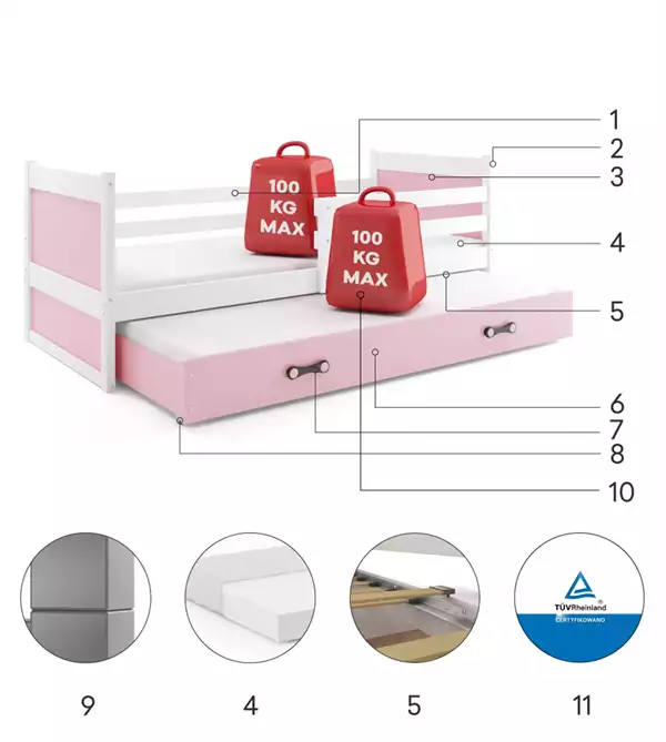 Componenti del Letto estraibile per ragazzi RICO 90X190 con materasso e cassetto, bianco/rosa Componenti del Letto estraibile per ragazzi RICO 90X190 con materasso e cassetto, bianco/rosa