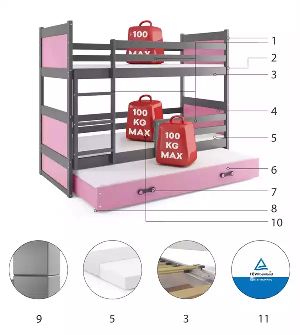 Componenti del Letto giovanile triplo RICO 90x200 con cassetto, grafite/rosa Componenti del Letto giovanile triplo RICO 90x200 con cassetto, grafite/rosa