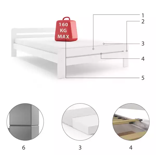 Componenti del Letto matrimoniale DALLAS 90x200, bianco Componenti del Letto matrimoniale DALLAS 90x200, bianco