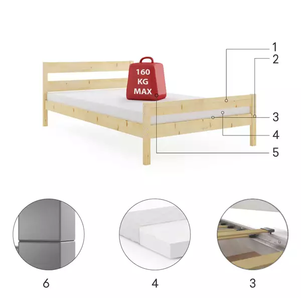 Letto matrimoniale Orbis 160x200, legno naturale | Interbeds Czesci Skladowe Letto matrimoniale Orbis 160x200, pino | Interbeds Czesci Skladowe
