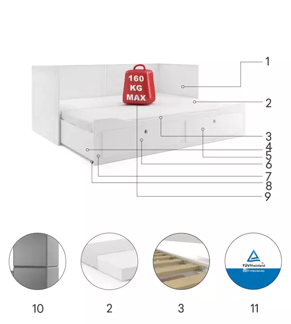 Componenti del Letto matrimoniale per ragazzi estraibile HERMES 80X200 con cassetto, bianco Componenti del Letto matrimoniale per ragazzi estraibile HERMES 80X200 con cassetto, bianco
