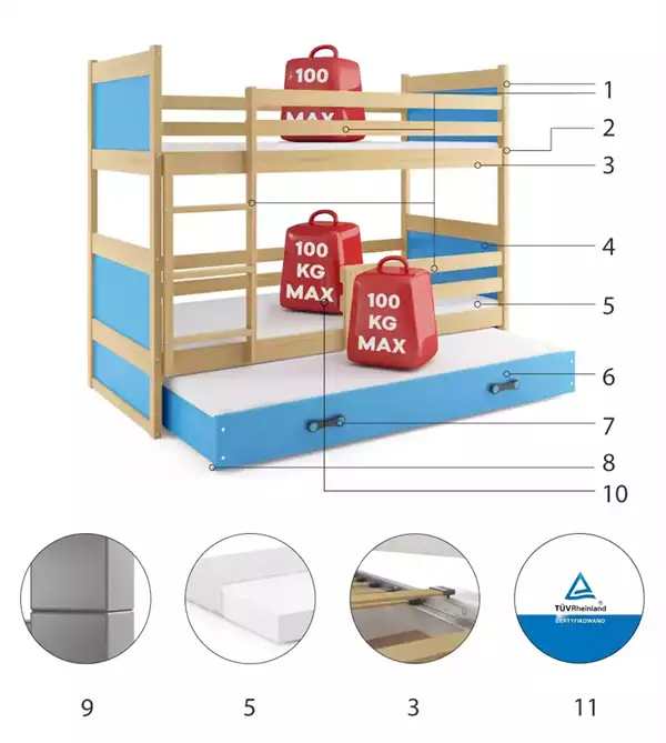 Componenti del Letto per bambini triplo RICO 90x190 con cassetto, pino/blu Componenti del Letto per bambini triplo RICO 90x190 con cassetto, pino/blu