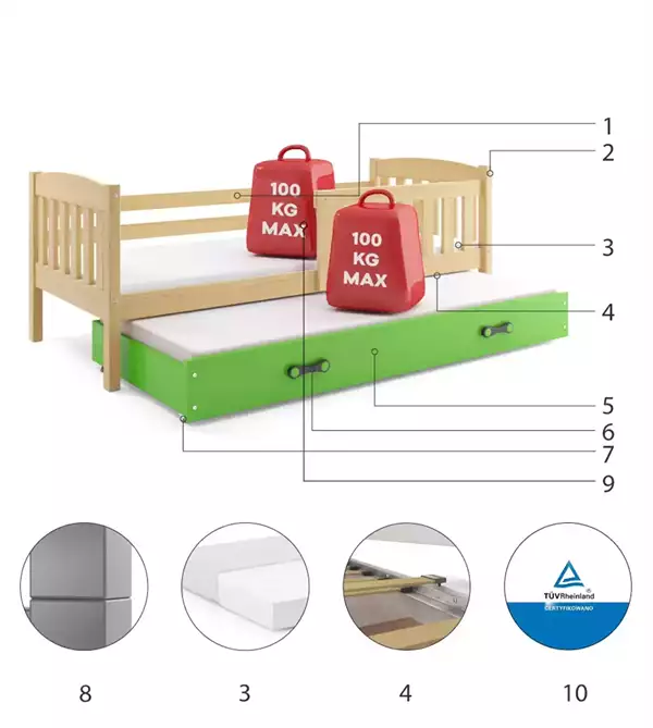 Componenti del Letto per giovani estraibile KUBUŚ 90X200 con materasso e cassetto, pino/verde Componenti del Letto per giovani estraibile KUBUŚ 90X200 con materasso e cassetto, pino/verde