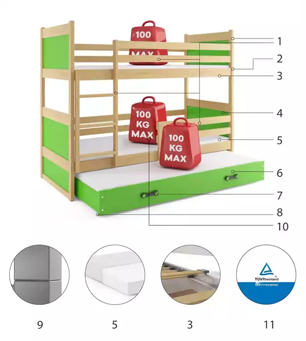 Componenti del Letto per giovani triplo RICO 90x200 con cassetto, pino/verde Componenti del Letto per giovani triplo RICO 90x200 con cassetto, pino/verde