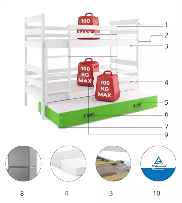 Componenti del Letto per ragazzi a tre posti ERYK 90X200 con cassetto, bianco/verde Componenti del Letto per ragazzi a tre posti ERYK 90X200 con cassetto, bianco/verde