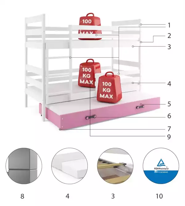 Componenti del Letto per ragazzi a tre posti ERYK 90x200 con materasso e cassetto, bianco/rosa Componenti del Letto per ragazzi a tre posti ERYK 90x200 con materasso e cassetto, bianco/rosa
