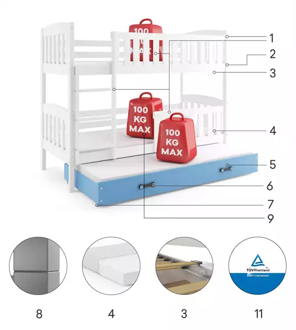 Componenti del Letto per ragazzi a tre posti KUBUŚ 90X200 con cassetto, bianco/blu Componenti del Letto per ragazzi a tre posti KUBUŚ 90X200 con cassetto, bianco/blu