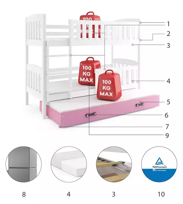 Componenti del Letto per ragazzi a tre posti KUBUŚ 90x200 con cassetto, bianco/rosa Componenti del Letto per ragazzi a tre posti KUBUŚ 90x200 con cassetto, bianco/rosa
