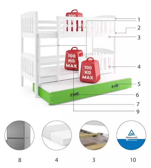 Componenti del Letto per ragazzi a tre posti KUBUŚ 90x200 con cassetto, bianco/verde Componenti del Letto per ragazzi a tre posti KUBUŚ 90x200 con cassetto, bianco/verde