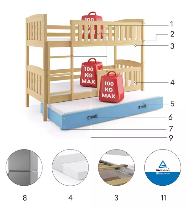 Componenti del Letto per ragazzi a tre posti KUBUŚ 90X200 con cassetto, pino/blu