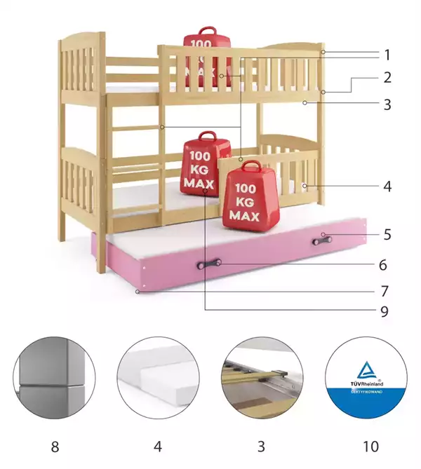 Componenti del Letto per ragazzi a tre posti KUBUŚ 90x200 con cassetto, pino/rosa