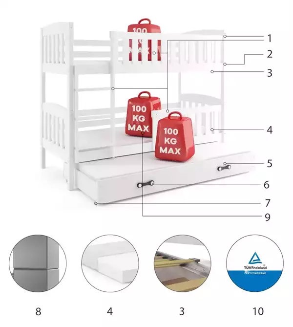 Componenti del Letto per ragazzi a tre posti KUBUŚ 90X200 con materasso e cassetto, bianco