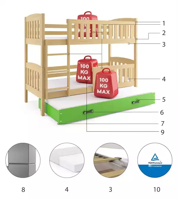 Componenti del Letto per ragazzi a tre posti KUBUŚ 90x200 con materasso e cassetto, pino/verde Componenti del Letto per ragazzi a tre posti KUBUŚ 90x200 con materasso e cassetto, pino/verde