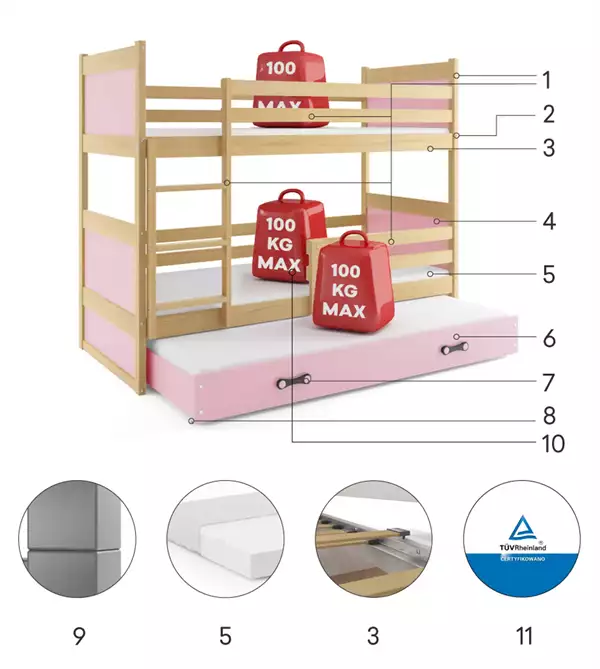 Componenti del Letto per ragazzi a tre posti RICO 90X190 con cassetto, pino/rosa Componenti del Letto per ragazzi a tre posti RICO 90X190 con cassetto, pino/rosa