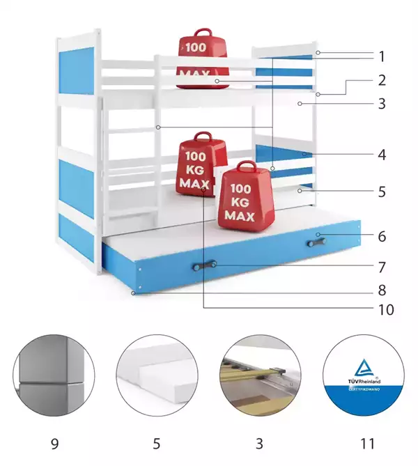 Componenti del Letto per ragazzi a tre posti RICO 90X200 con materasso e cassetto, bianco/blu