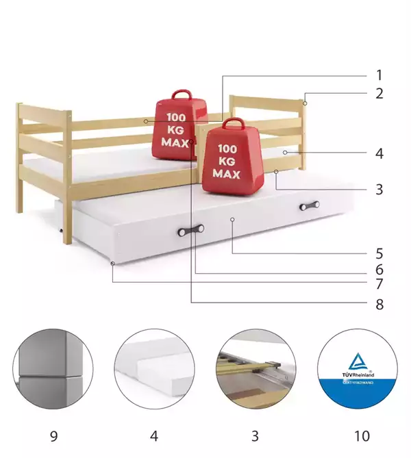 Componenti del Letto per ragazzi estraibile ERYK 80X190 con cassetto, pino/bianco Componenti del Letto per ragazzi estraibile ERYK 80X190 con cassetto, pino/bianco