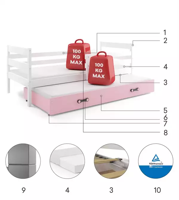Componenti del Letto per ragazzi estraibile ERYK 90X190 con cassetto, bianco/rosa