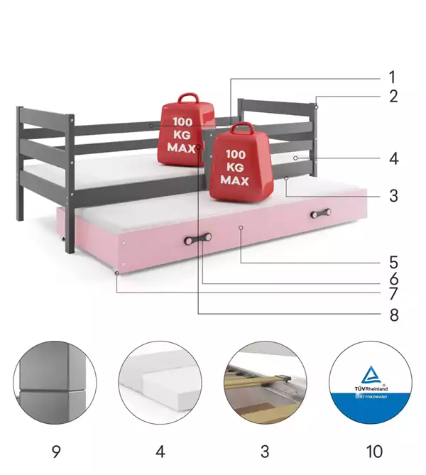 Componenti del Letto per ragazzi estraibile ERYK 90X190 con materasso e cassetto, grafite/rosa Componenti del Letto per ragazzi estraibile ERYK 90X190 con materasso e cassetto, grafite/rosa