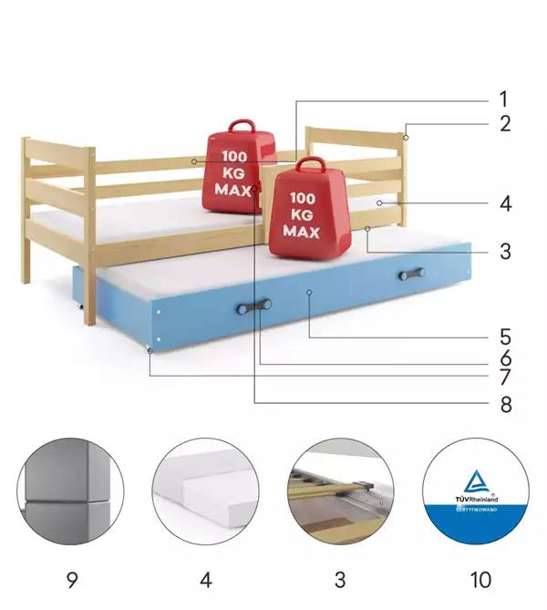 Componenti del Letto per ragazzi estraibile ERYK 90X190 con materasso e cassetto, pino/blu Componenti del Letto per ragazzi estraibile ERYK 90X190 con materasso e cassetto, pino/blu