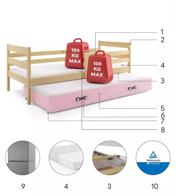 Componenti del Letto per ragazzi estraibile ERYK 90x190 con materasso e cassetto, pino/rosa Componenti del Letto per ragazzi estraibile ERYK 90x190 con materasso e cassetto, pino/rosa